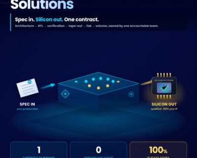 Turnkey-asic-soc-vlsi-dft-semiconductor-engineering