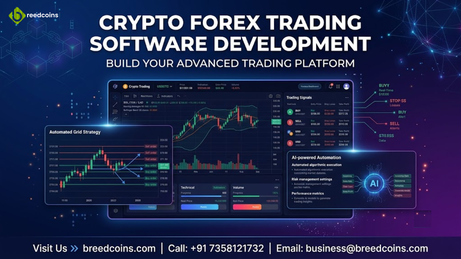 Premium Crypto Forex Trading Software Development Company for Global Growth