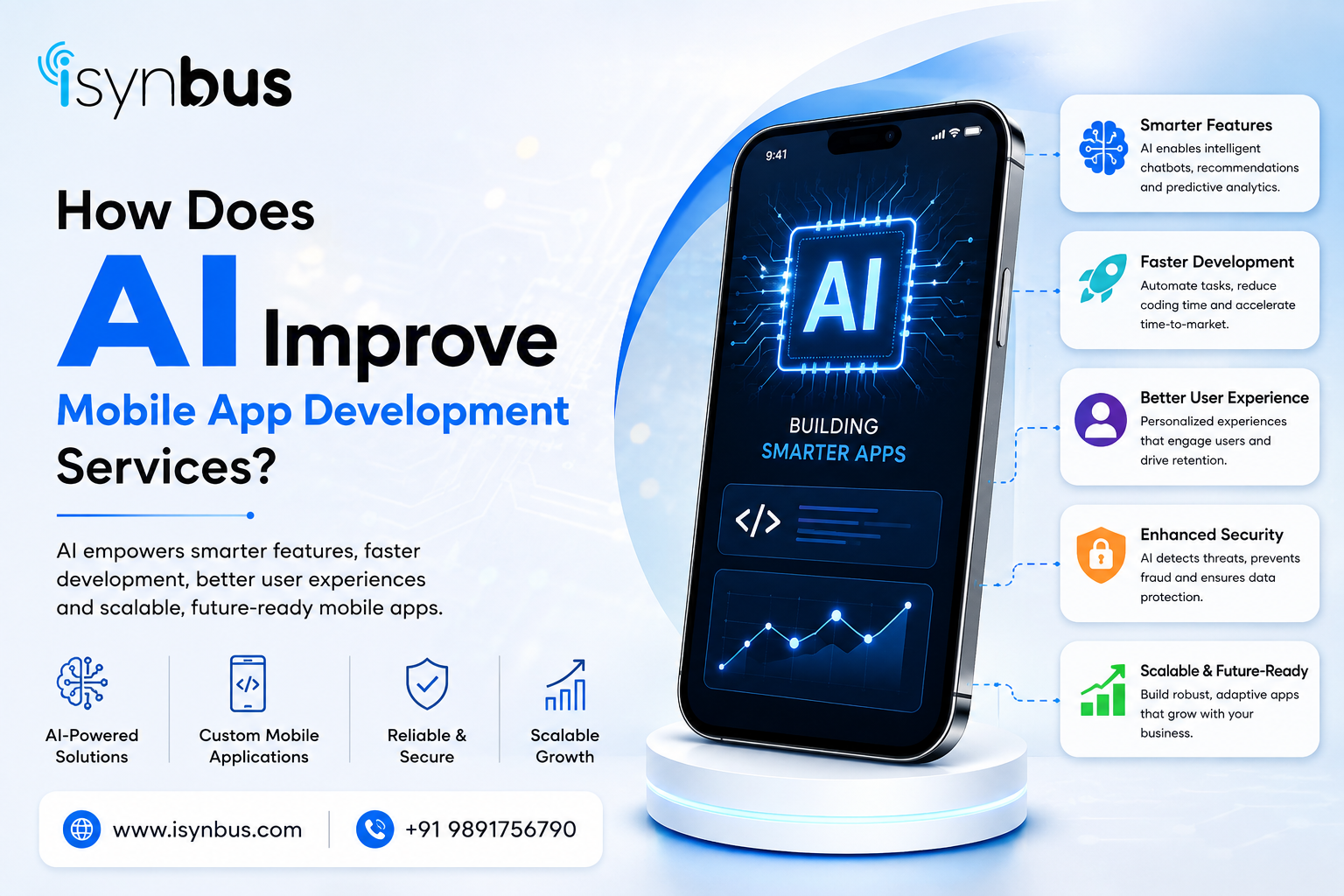 How Does AI Improve Mobile App Development Services?