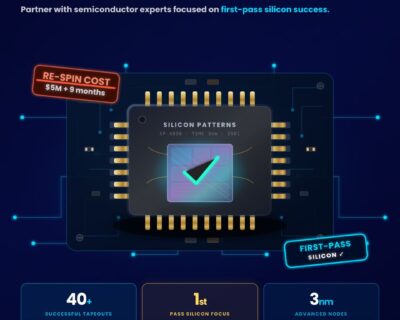 semiconductor-engineering-soc-vlsi-dft-asic-chip