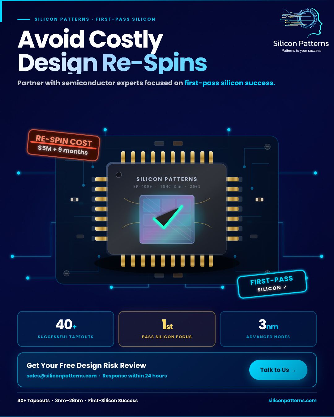 ASIC & SoC Semiconductor Design Services