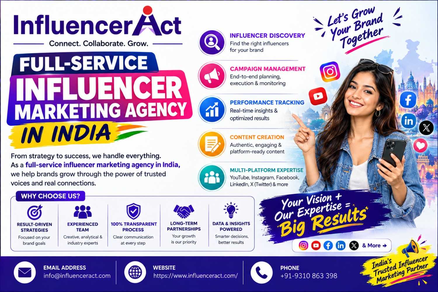 Full-Service Influencer Marketing Agency In India