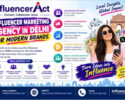 Influencer-Marketing-Agency-In-Delhi-for-Modern-Brands