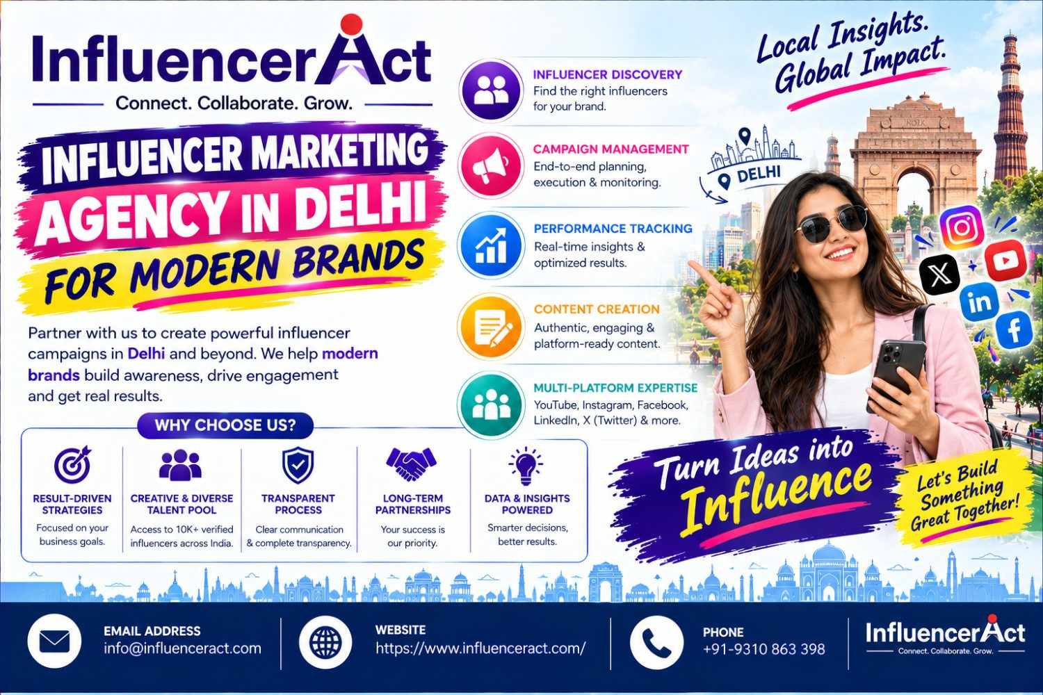 Influencer Marketing Agency In Delhi for Modern Brands