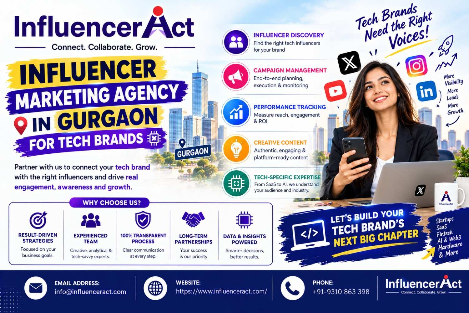 Influencer Marketing Agency In Gurgaon For Tech Brands