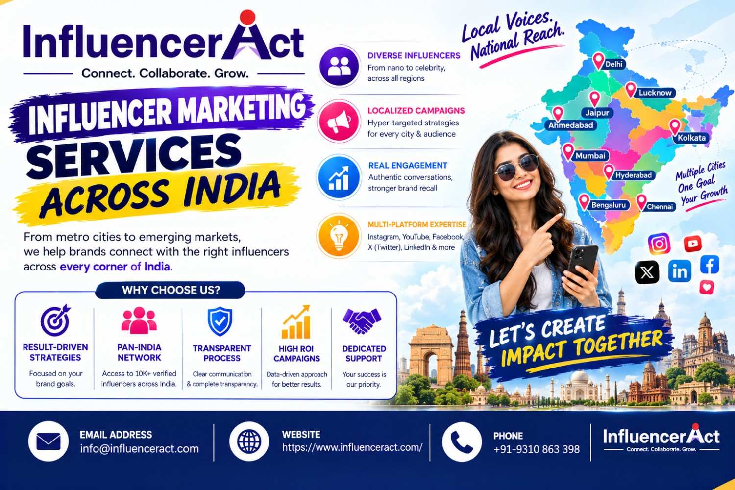 Influencer Marketing Services Across India