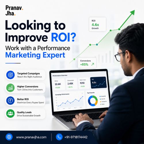 Looking to Improve ROI? Work with a Performance Marketing Expert