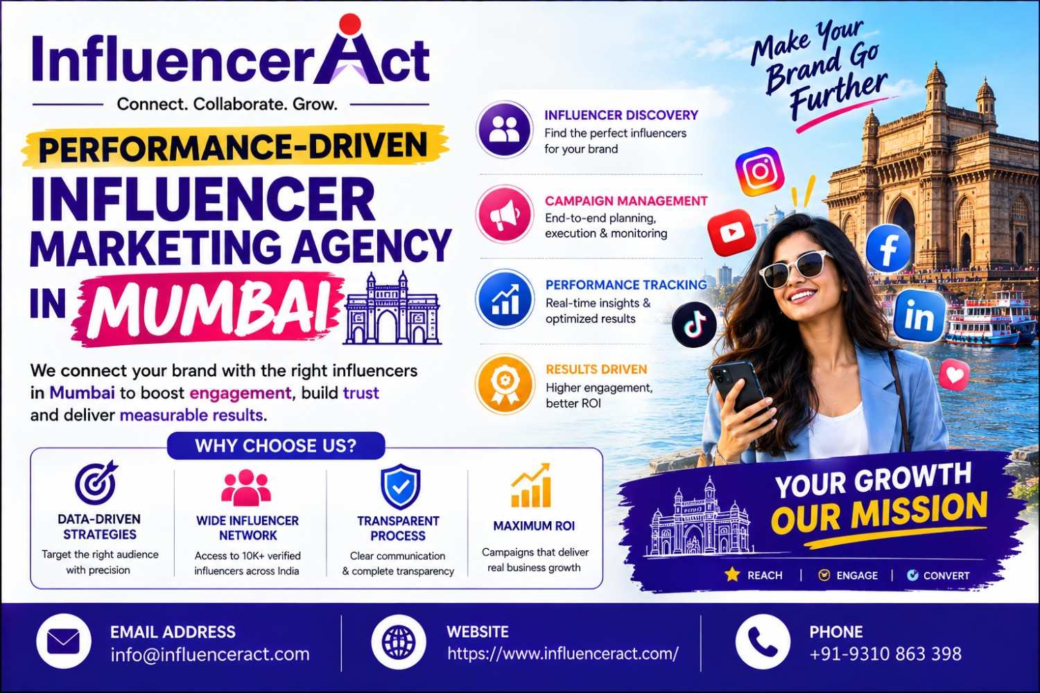 Performance-Driven Influencer Marketing Agency in Mumbai