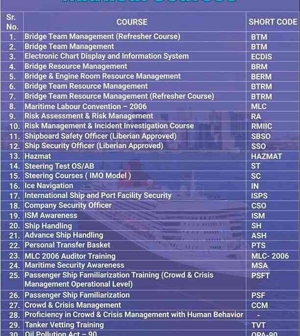 h2s hazard training h2s training centre india h2s training in india