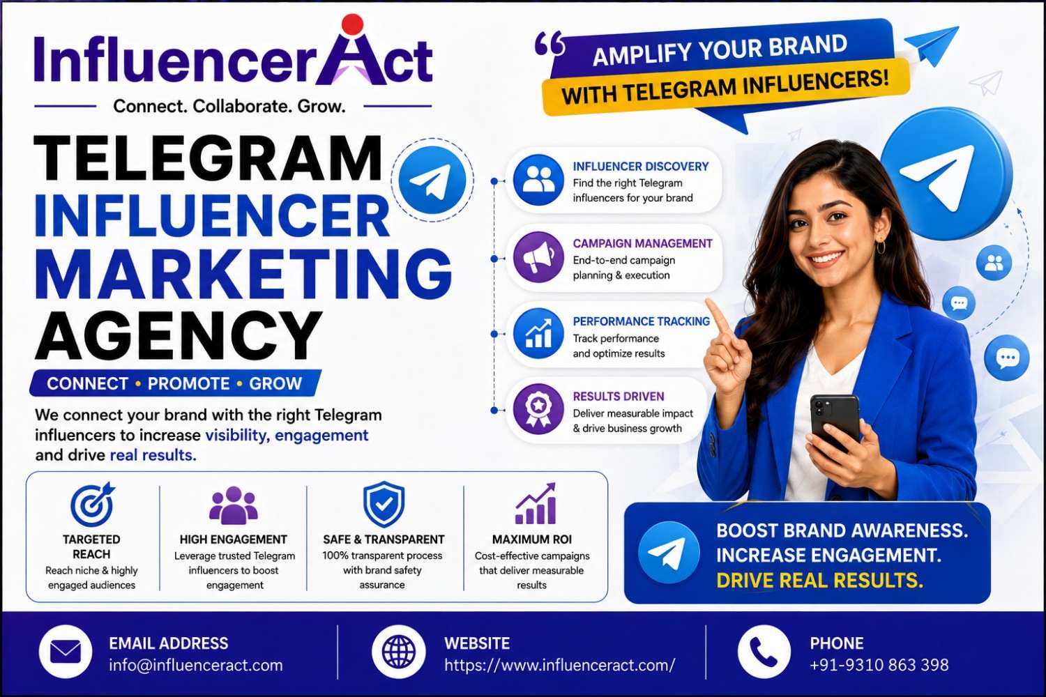 Telegram Influencer Marketing Agency