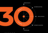 TheSuper30 – Best Digital Marketing Agency in Bangalore