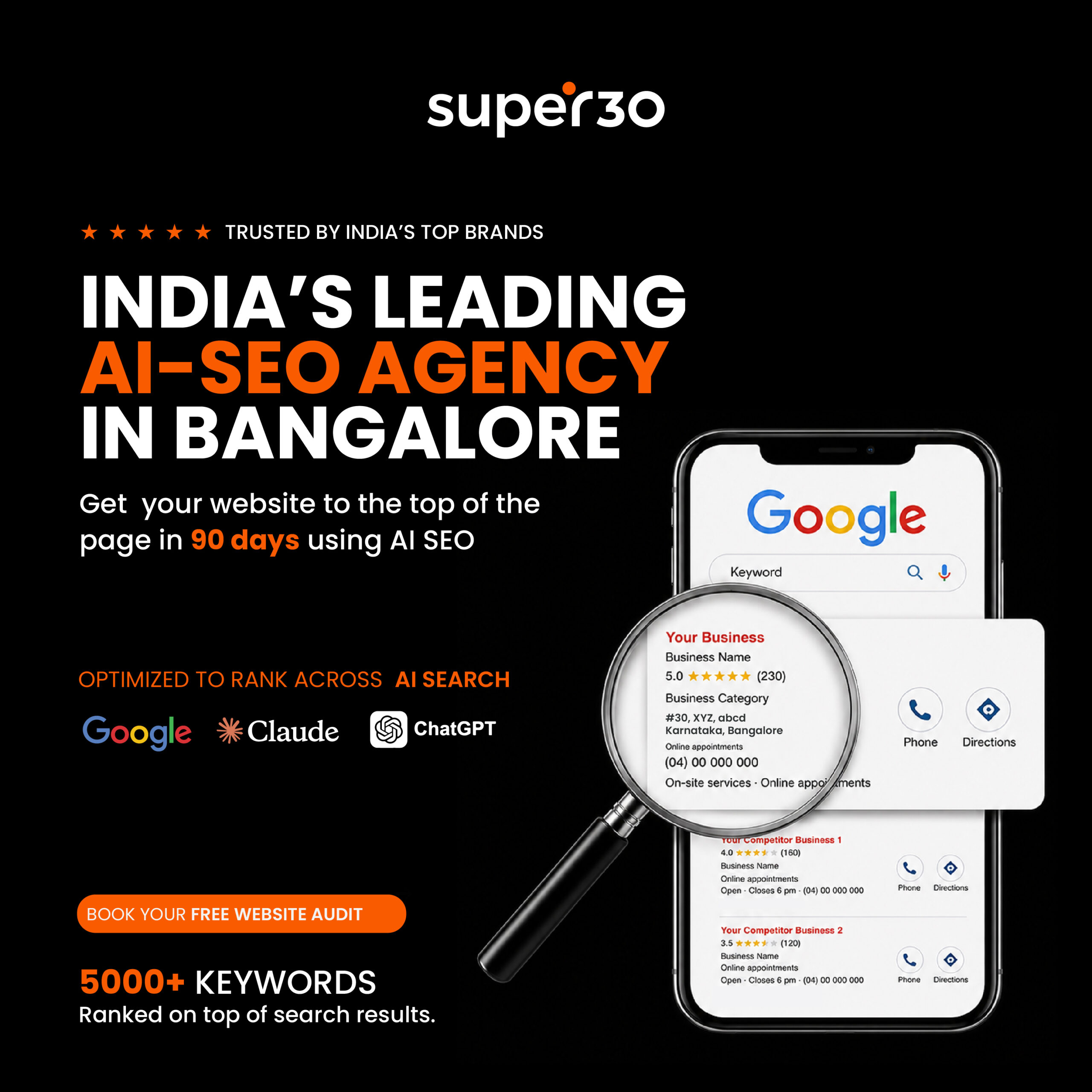 TheSuper30 – Best Digital Marketing Agency in Bangalore