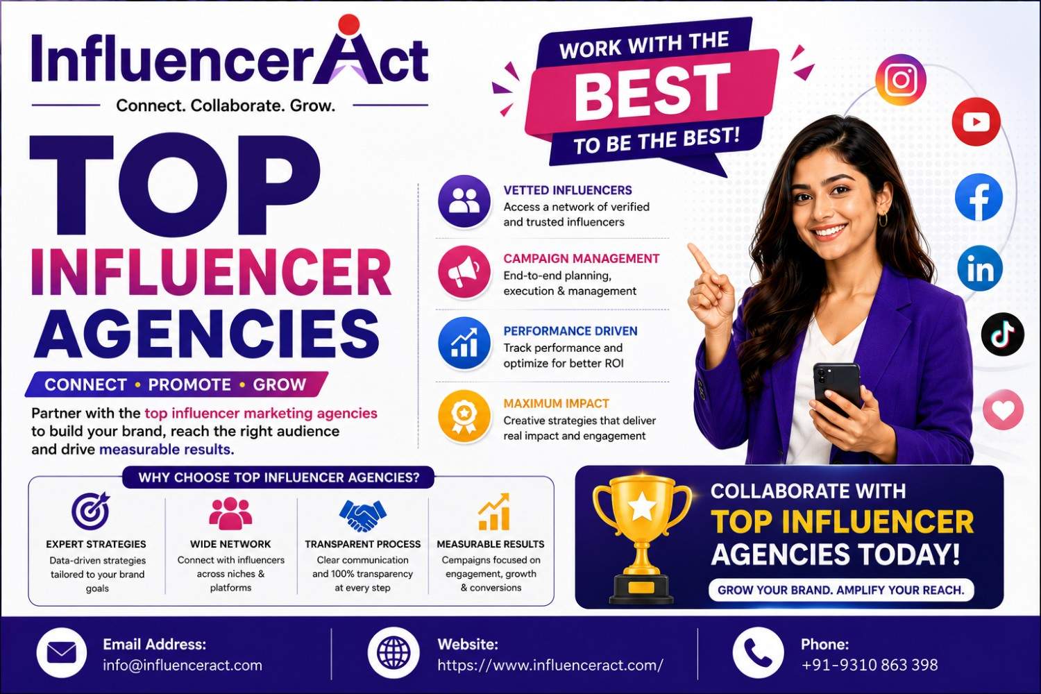 Top Influencer Agencies