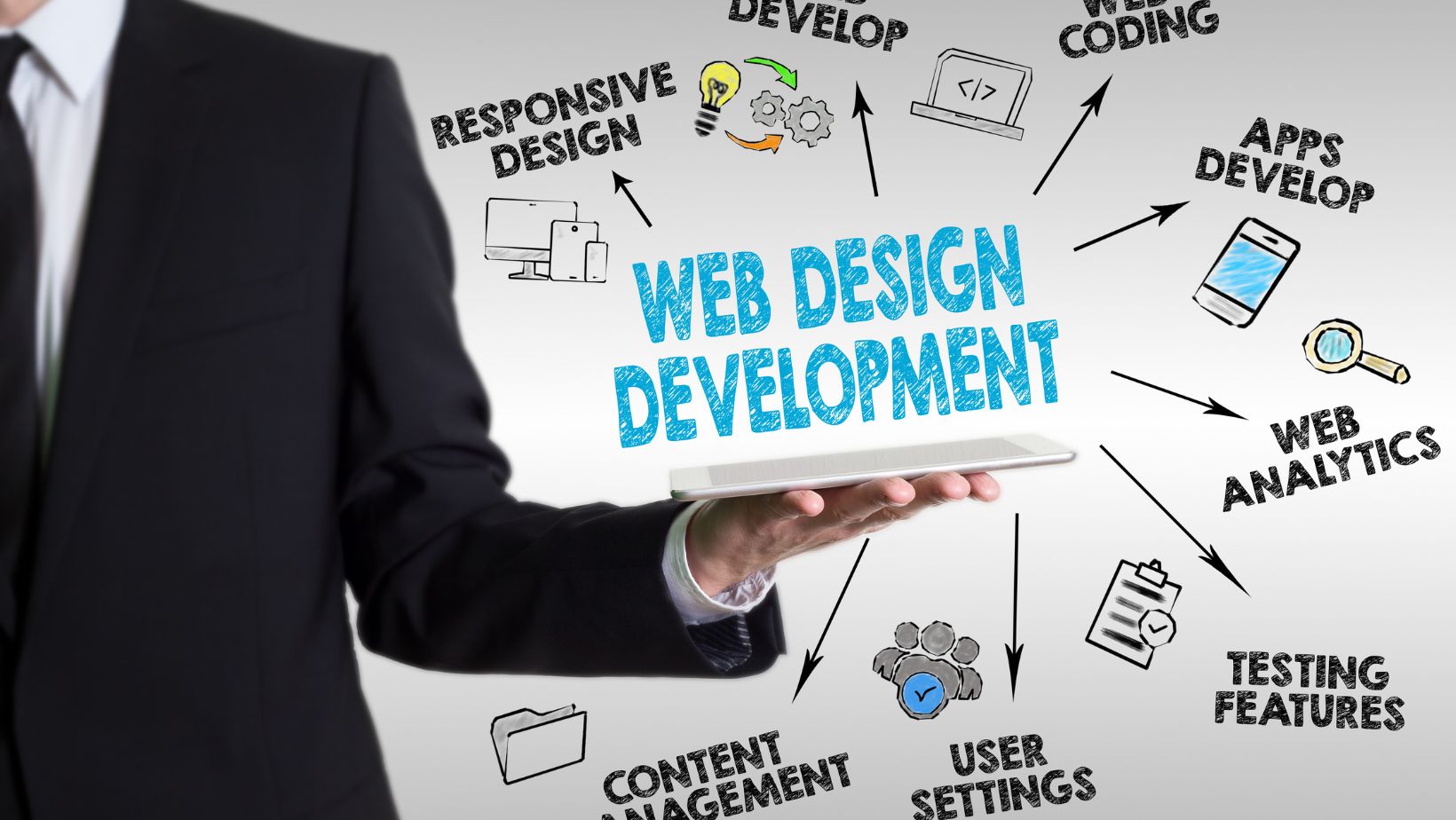 Ready to Grow with Professional Website Development Services?