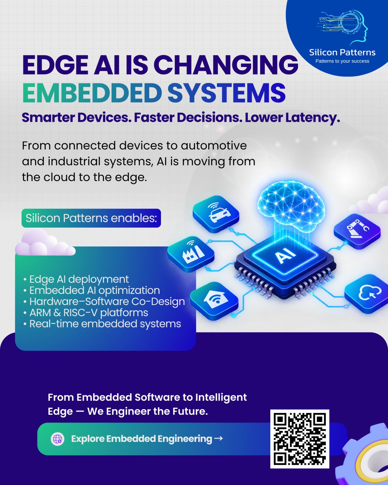 Edge AI & Embedded Engineering Services