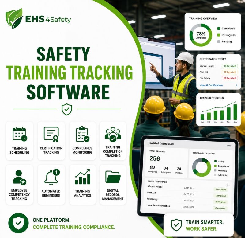 Safety training management software
