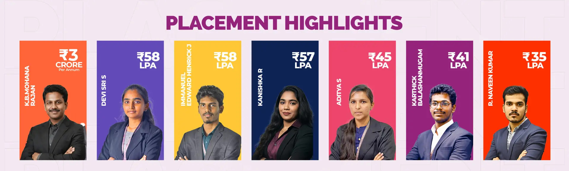 Rathinam Group of Institutions – Leading Educational Institution in Coimbatore