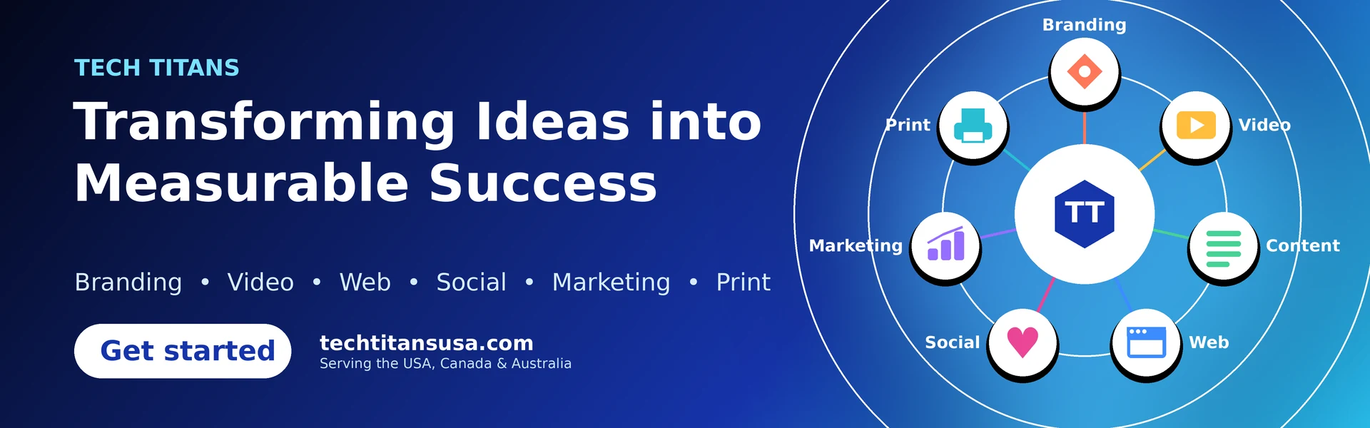 Full-Service Social Media Marketing