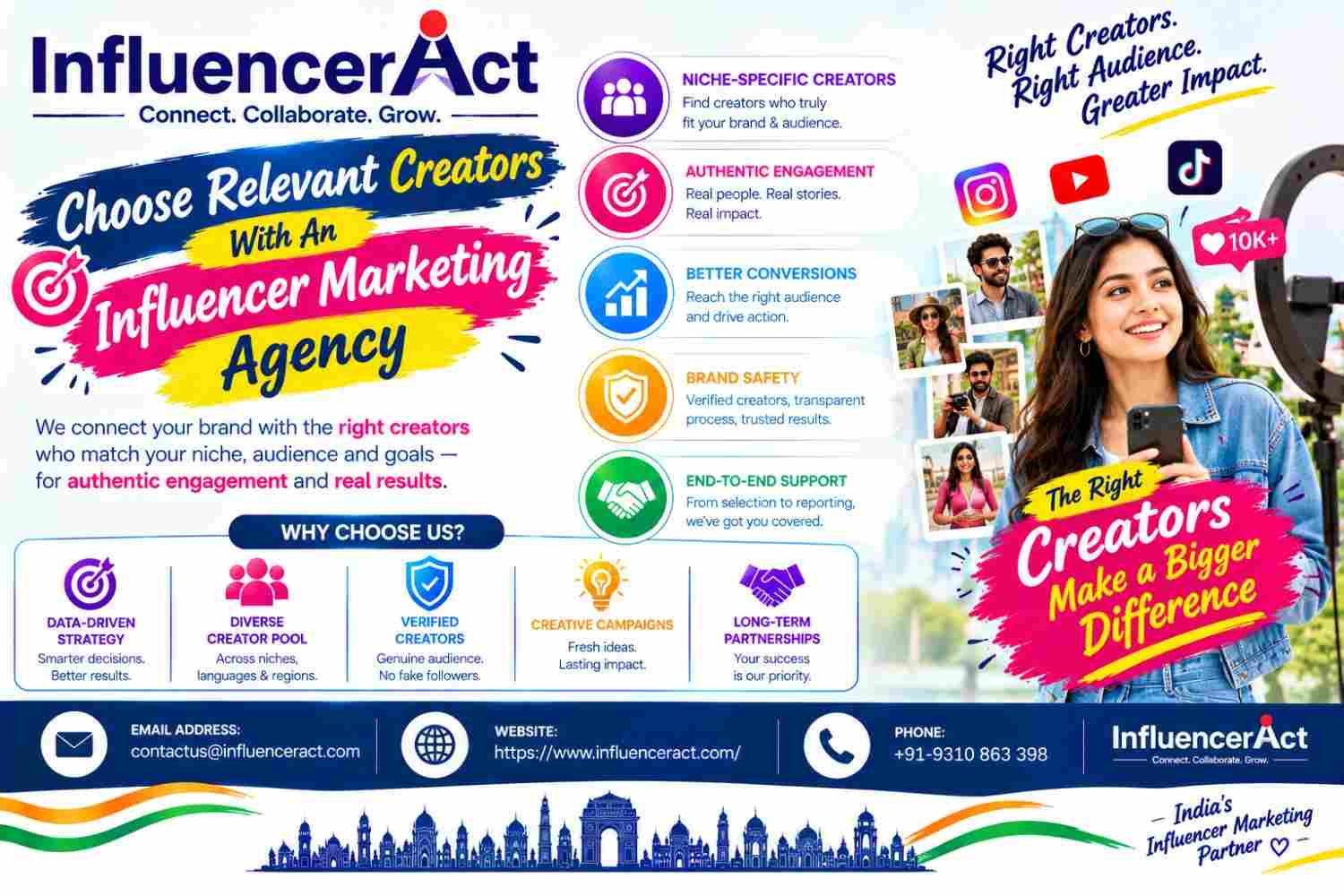Choose Relevant Creators With An Influencer Marketing Agency