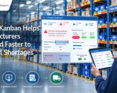 E-Kanban-Software