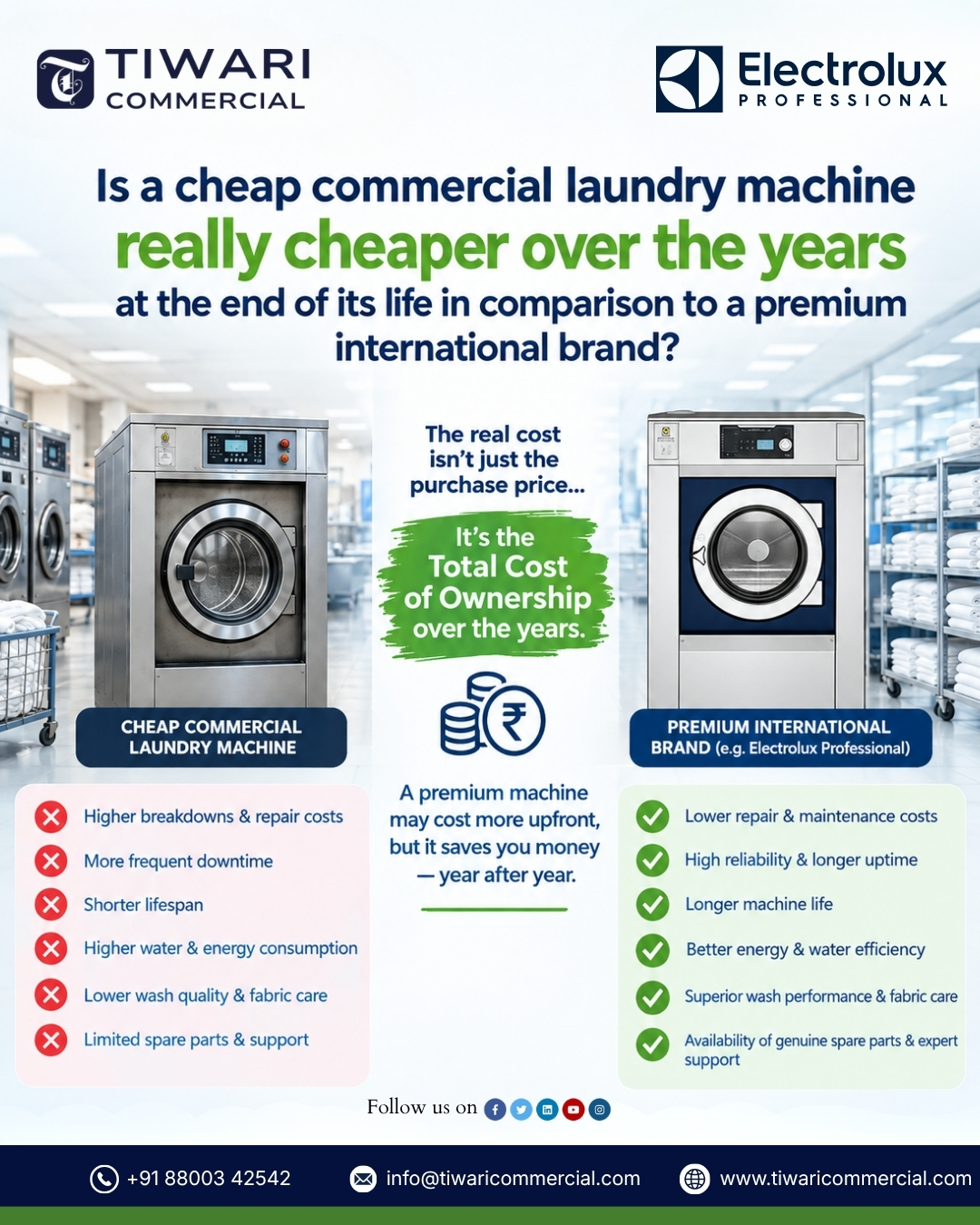 Commercial Laundry Equipment for Hospitals: What to Check Before You Buy