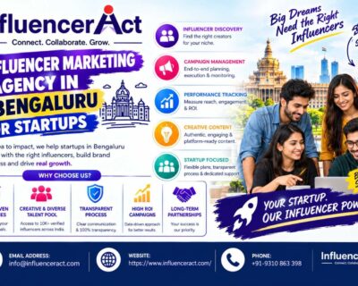 Influencer-Marketing-Agency-In-Bengaluru-For-Startups