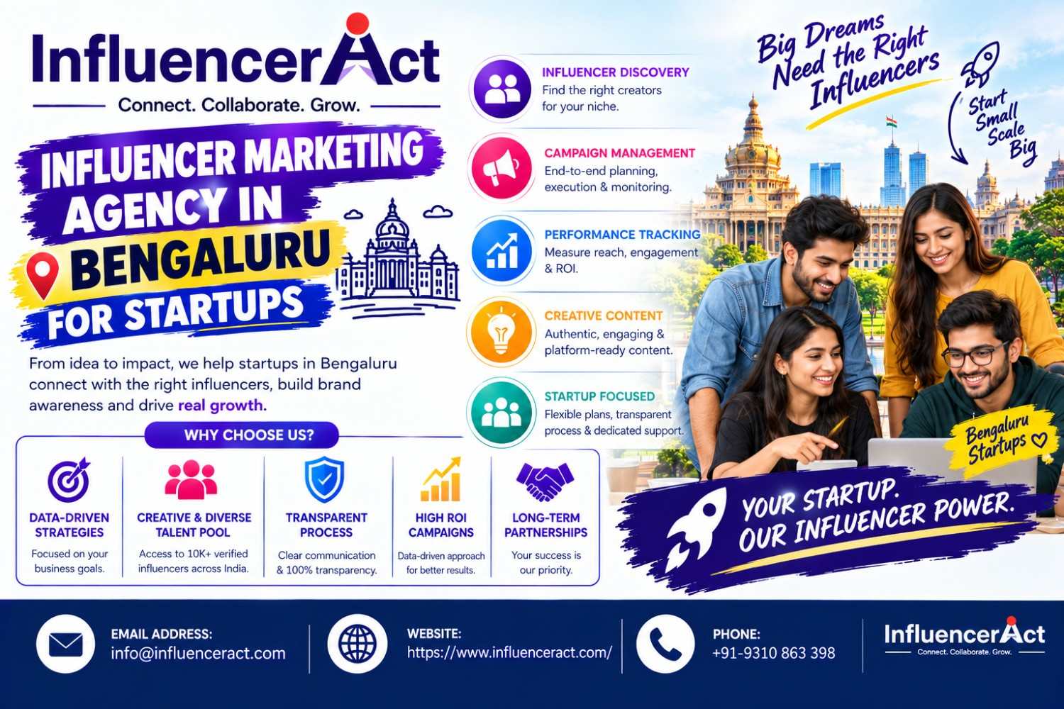 Influencer Marketing Agency In Bengaluru For Startups