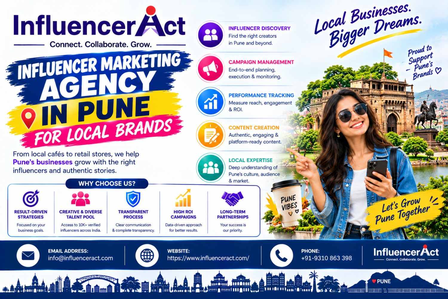 Influencer Marketing Agency In Pune For Local Brands