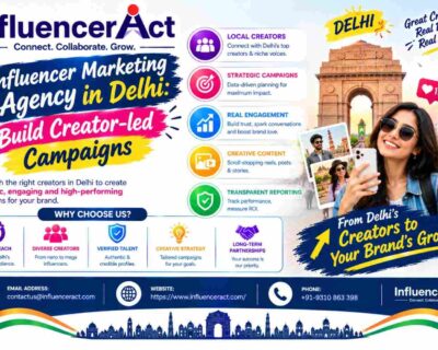 Influencer-Marketing-Agency-in-Delhi-Build-Creator-led-Campaigns