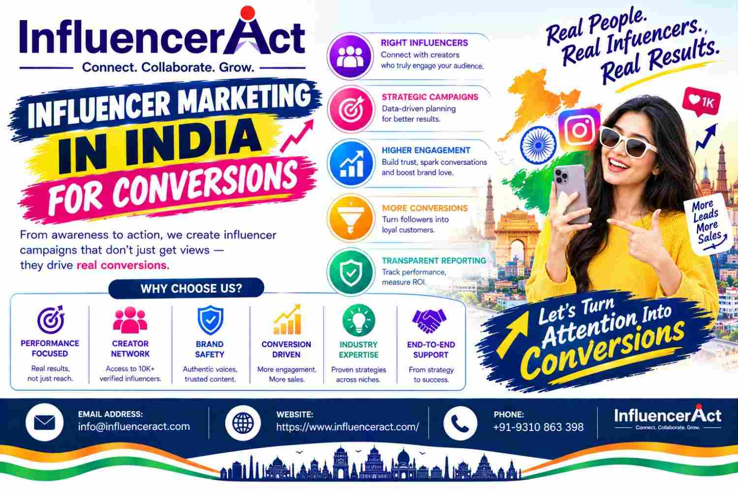 Influencer Marketing In India For Conversions