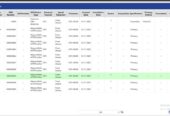 Transport Management System for Smart Commute Solutions