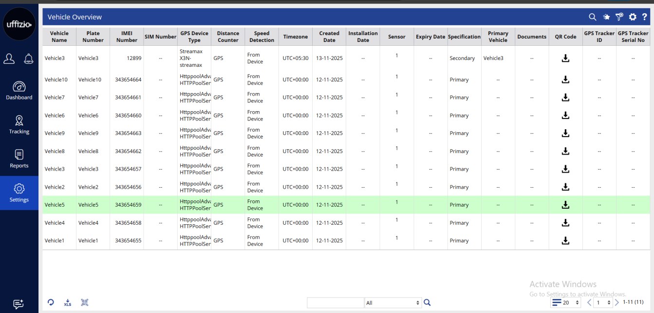Transport Management System for Smart Commute Solutions