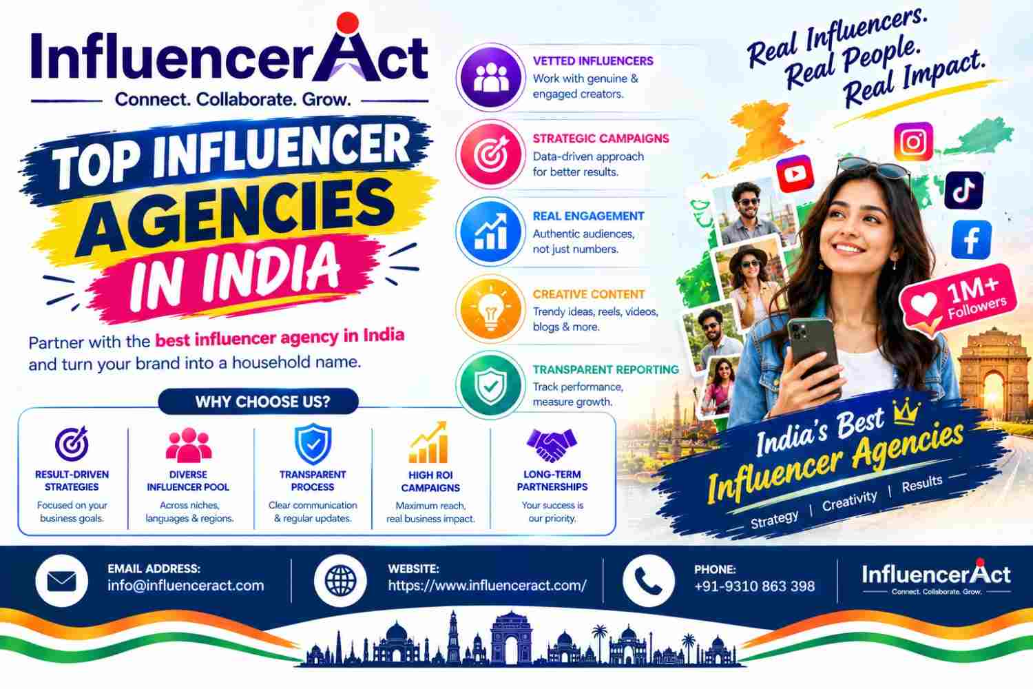 Top Influencer Agencies In India