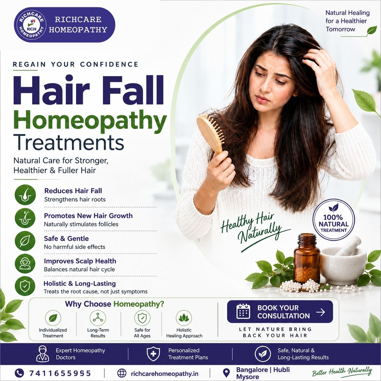 Homeopathy Clinic In Malleshwaram Bangalore | Homeopathy Treatement