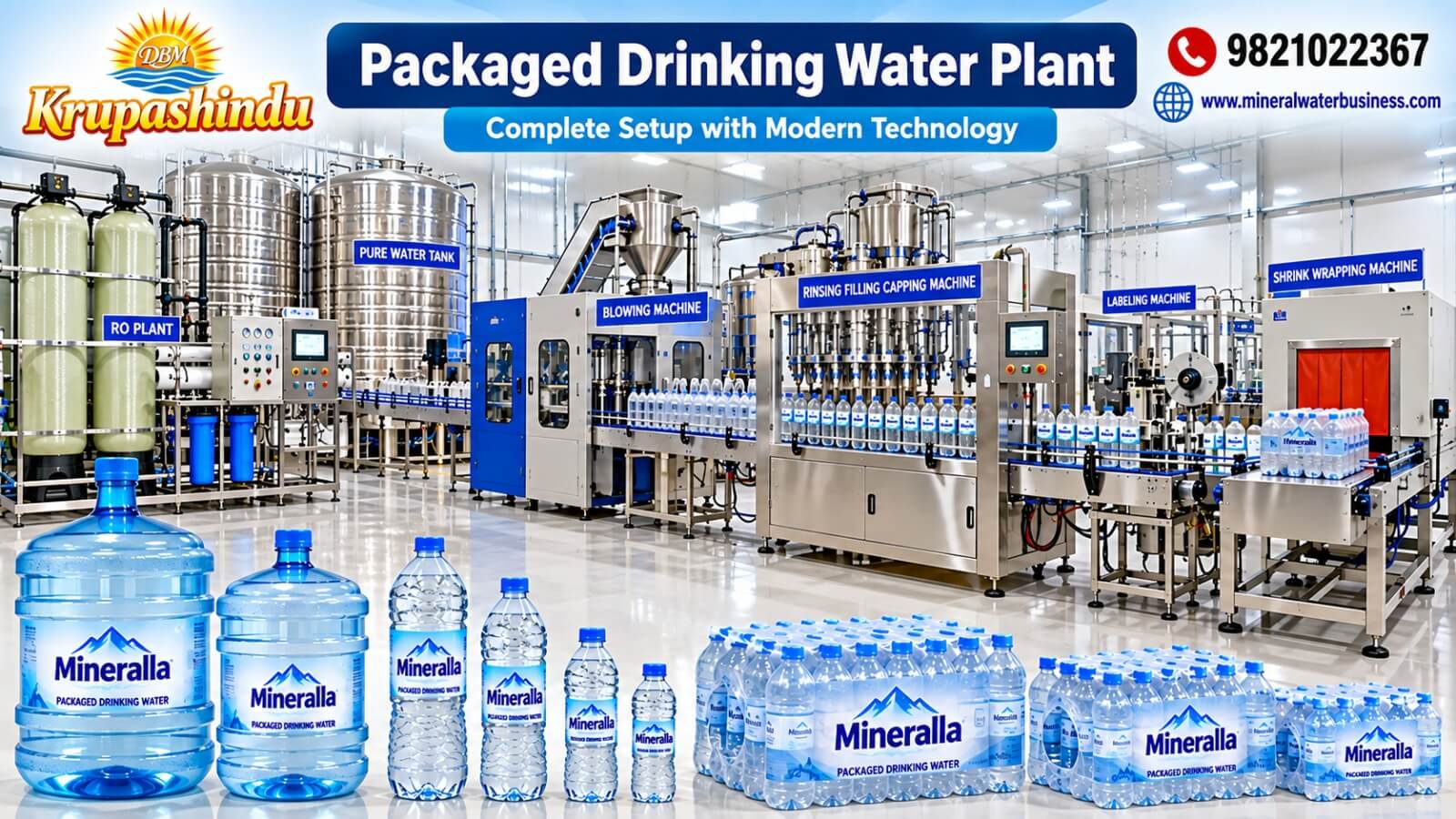 Mineral Water Plant Manufacturers