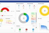 Transport Management System for Smart Commute Solutions