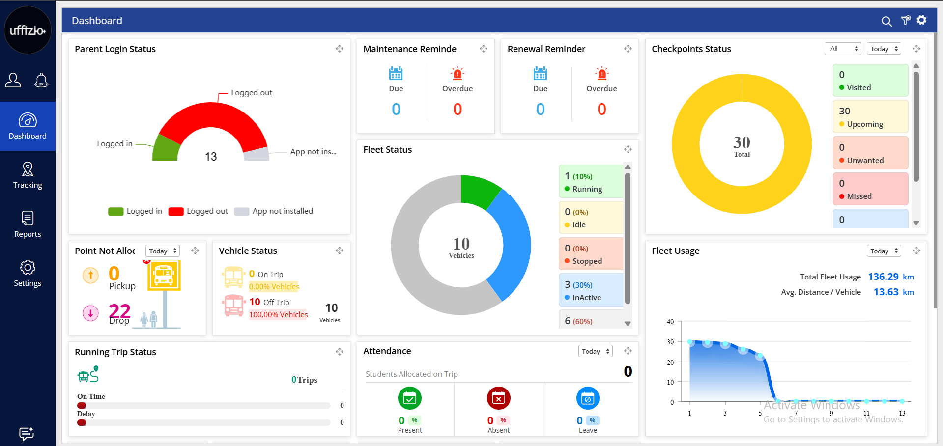 Transport Management System for Smart Commute Solutions